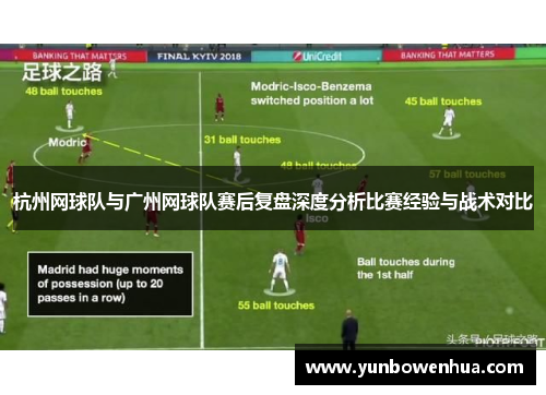 杭州网球队与广州网球队赛后复盘深度分析比赛经验与战术对比